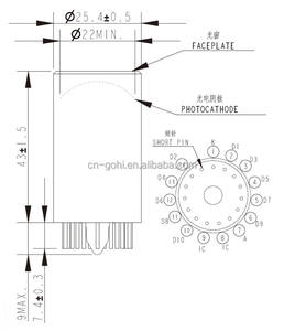 N2014-Tube photomultiplicateur 25mm (1 ") à <span class=keywords><strong>10</strong></span> étages pour la mesure médicale et radiologique <span class=keywords><strong>PMT</strong></span> - Product Image 5