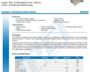 Isolateurs <span class=keywords><strong>RF</strong></span> d'origine PE8300, Circulateurs <span class=keywords><strong>RF</strong></span>, Isolation 18 dB, 50 Ohms, 1 GHz, 10 W, Perte d'insertion 18 dB, Isolation 50 Ohms, 1 GHz, 10 W - Product Image 2