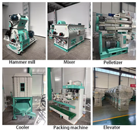 Prix direct des fabricants pour les lignes de production de machines de transformation des aliments