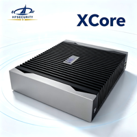 Dispositivo de Optimización de Modelos de IA con Algoritmo XCore de HFSecurity, Plataforma de Despliegue de Redes Neuronales