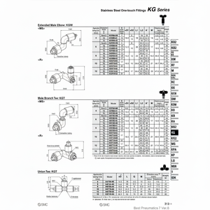 Raccords instantanés SMC Pneumatics KGT06-01 pièces pneumatiques - Product Image 1
