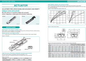 Actuador de Etapas Lineales con Rodamiento NB de Alta Calidad, Componente Central Ligero de 0.5kg, Bloque Deslizante de Movimiento Lineal NB - Product Image 5