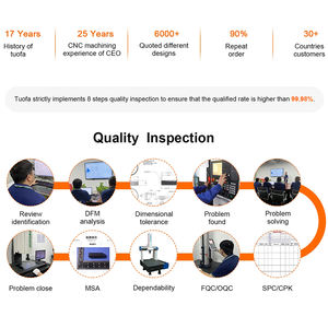 ओएम कस्टम सीएनसी धातु मामले प्लेटों मशीनिंग मिलिंग 3 डी प्रिंट एल्यूमीनियम और एनोडाइज्ड एल्यूमीनियम स्टील पैनल भागों सेवा कवर - Product Image 4
