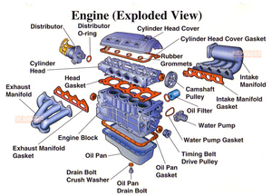 Junta de la Tapa de Válvulas del Motor para Changan/Chana CS15 Motor <span class=keywords><strong>473</strong></span> - Product Image 5
