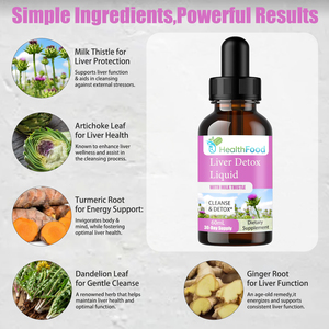Custom Made Liver Detox Liquid Drops with Milk Thistle Turmeric Root Artichoke Leaf Enhance Antioxidant Promote Digestion - Product Image 3