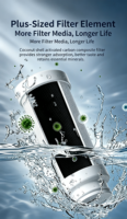 Purificateur d'eau portable pour robinet, filtre à eau, adaptateur universel compatible avec la plupart des robinets pour cuisine, salle de bain, camping-car, voyage, hôtel