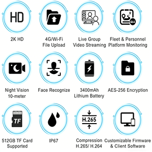 Caméra corporelle compacte 4K avec transmission en temps réel et intégration API/SDK pour la sécurité personnelle et la collecte d'évidences - Product Image 6
