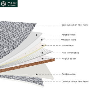 Colchones de memoria con Tailandia Látex natural fibra de coco fibra espinal saludable tatami colchón <span class=keywords><strong>Topper</strong></span> - Product Image 3