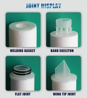 Cartouche de charbon actif en coton PP essentielle de 10 pouces avec filtration de 1,0 micron pour la maison, l'hôtel et l'extérieur