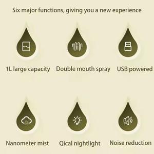 Umidificatore intelligente a forma di goccia-umidificazione squisita con luce ambientale a 7 colori e regolazione Multi-livello - Product Image 5