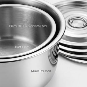 Offre Spéciale – Batterie de Cuisine 5 Pièces en Acier Inoxydable au Design Moderne, Poêles à Fond Induction Antiadhésives, Compatibles Lave-Vaisselle, Prix Bas - Product Image 4