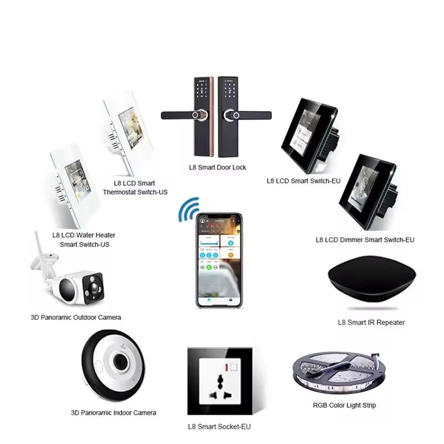 Lanbon Smart Home Automation System L8 LCD Smart Switch Support Homekit Tuya WiFi Mesh Zigbee Voice With Google Home Alexa &Siri