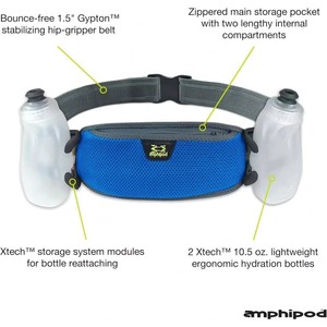 Pack d'échantillons gratuit : ceinture de course sportive avec porte-bouteille et 2 poches zippées pour iPhone, Samsung - Product Image 4
