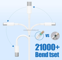 Kabel pengisi daya USB C ke USB C, kabel PD Tipe C Super cepat untuk iPhone 16 15 MacBook iPad Pro Samsung S23/S22 240W