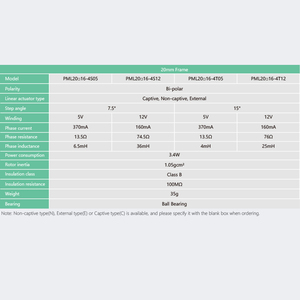PrimoPal motorisé PM moteurs pas à pas Dia.20mm 35N 15 degrés 5V 12V captif non captif <span class=keywords><strong>Mini</strong></span> moteur linéaire pas à pas - Product Image 4