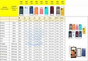 Coque de téléphone en métal pour 18 Pro Max, vente en gros d'usine, cadre métallique, texture haute qualité, anti-chute, changement instantané - Product Image 6