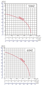 Pompe de macération 3/4 CV pour déchets de cuisine, relevage d'eau et toilettes - Product Image 4