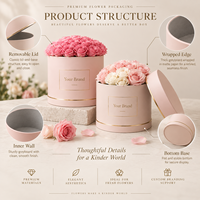 Boîte à fleurs ronde multi-tailles avec bordure dorée, logo personnalisé, en carton rigide pour présentation florale