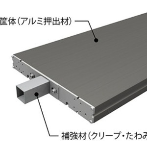 เครื่องทำความร้อนแบบแผ่นโชวะ ไอรอน เวิร์คส์ รุ่น SBH228 220V 800W อุปกรณ์ทำความร้อนสำหรับอุตสาหกรรม - Product Image 2