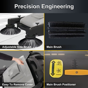 Penyapu Lantai Manual Dorong Gaoge MS92 Cocok untuk Dijual - Product Image 5