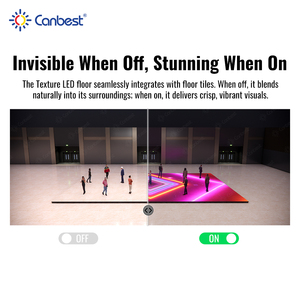 רצפת ריקודים אינטראקטיבית נסתרת עם טקסטורה של Canbest, מסך תצוגה LED מסוג COB P1.5 P1.9 לאירועים, תערוכות וקירות תצוגה. - Product Image 4