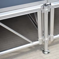Plate-forme de scène portable RK et jambe de scène réglable, scène mobile de 4 pieds x 4 pieds