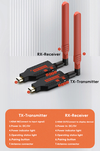 150m không dây <span class=keywords><strong>HDMI</strong></span> nam hiển thị <span class=keywords><strong>Adapter</strong></span> âm thanh video Transmitter và Receiver Extender cho Máy Tính Xách Tay PC DVD để TV màn hình - Product Image 2
