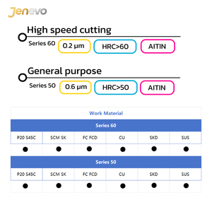 Tùy chỉnh 2 Sáo dài đạt bóng mũi cuối nhà máy kim cương tráng rắn Carbide CNC Công cụ Cắt cho <span class=keywords><strong>Graphite</strong></span> nhôm nhựa - Product Image 5
