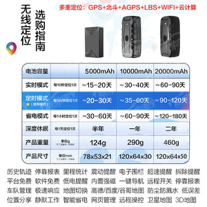 เครื่องติดตาม GPS ระดับโลก แบตเตอรี่ 20000 มิลลิแอมป์ แม่เหล็กแรงสูง กันน้ำ สำหรับการตรวจสอบโลจิสติกส์ - Product Image 3