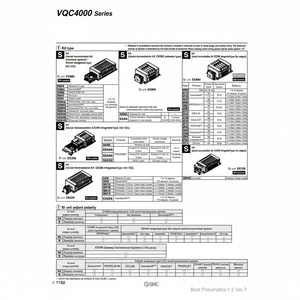 Pièces pneumatiques VV5QC41-0603SD6Q2N de collecteur pneumatique SMC - Product Image 1