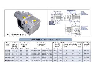Bomba de Vacío de Paletas Rotativas Sin Aceite DLT KDF60 60m³/h 4HP 1.5Bar 220/380V Trifásica OEM para Maquinaria, Embalaje e Impresión - Product Image 2