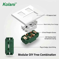 Plaque de prise murale modulaire OEM personnalisée Kolani 120, avec ports RJ45 Cat6 LAN, TV, USB A+C et prise universelle pour projets hôteliers