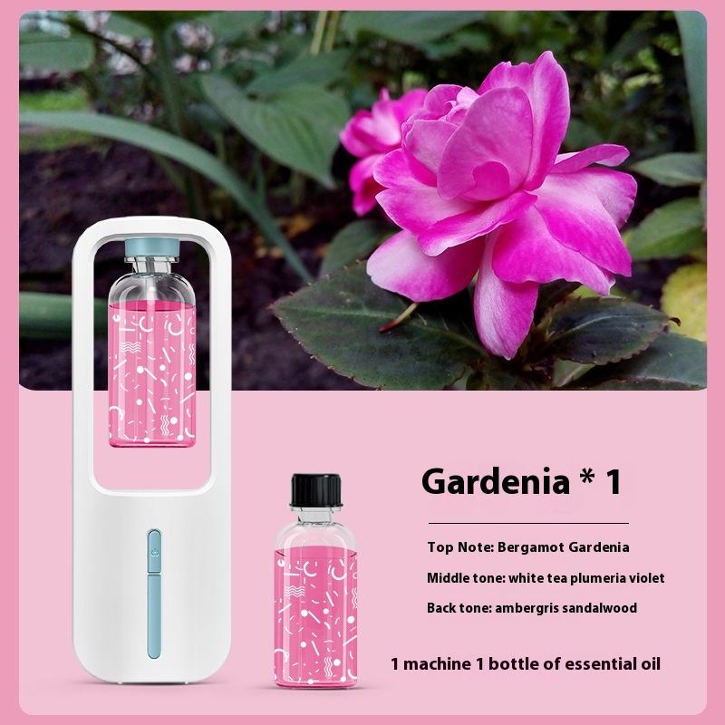 แถบยาวน้ำมันหอมระเหย + พุด