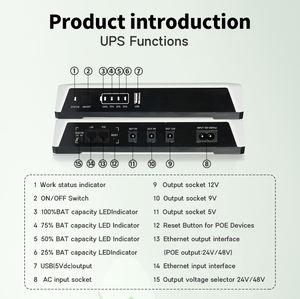 SKE 신형 휴대용 미니 DC <span class=keywords><strong>UPS</strong></span> 36W USB 5V DC 9V 12V POE 24V 20000mAh 단상 LiFePO4 배터리 탑재 와이파이 라우터용 - Product Image 5