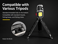 Lampe torche multifonctionnelle COB LED rechargeable par USB, étanche IP55, en alliage d'aluminium, avec ouvre-bouteille et faisceau large, pour situations d'urgence