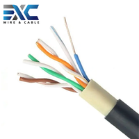 Câble Ethernet blindé Cat5e EXC Wholesale FTP 305m 1000ft CCA avec gaine PVC pour réseau intérieur