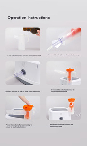 Mesin <span class=keywords><strong>Nebulizer</strong></span> Kompresor Hewan Peliharaan Portabel Elektrik Tikopie NE-JO1VET, Inhaler Mesh, Pembersihan Otomatis, Rendah Kebisingan, Garansi 3 Tahun - Product Image 4