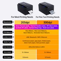 Impresora de Etiquetas de Envío de Códigos de Barras con Transferencia Térmica, Cortador Automático, Ethernet, WIFI, Bluetooth, USB, OEM