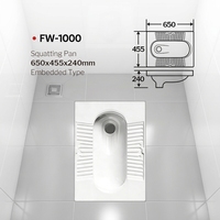 Cuvette de toilettes à la turque en céramique en gros pour projets d'ingénierie publique – WC à la turque antidérapant pour appartement
