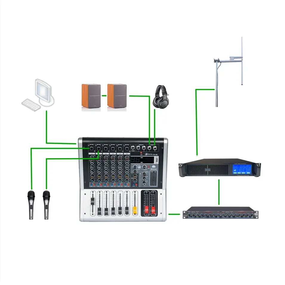 Numérique 1KW YXHT-2 Écran Tactile 1000W FM Émetteur 1-Bay Antenne 30 mètres câbles équipements Complets pour Radio Station