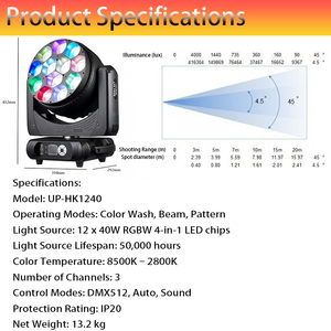 Luz Móvil de Cabeza BSW de 600W 3 en 1 (Beam, Spot, Wash) con Mezcla de Colores para Conciertos y Alquiler en Arenas - Product Image 2
