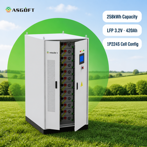 Sistema de almacenamiento de energía en baterías para exteriores de 261 kWh para proyectos de reducción de demanda de energía con inversor híbrido Solis de 125 kW - Product Image 1