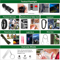 Vente chaude : Trousse de premiers soins SOS 142 en 1, équipement de survie populaire pour la sécurité en milieu sauvage, kit de survie professionnel pour le camping et les activités de plein air