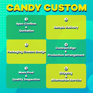 ลูกอมขายส่ง สีสันสดใส 6 กรัม ลูกอมสกิทเลสขนาดเล็ก รสผลไม้รวม กล่องฮาโลวีน เปลือกกรุบกรอบ ลูกอมเคี้ยวหนึบขนาดเล็ก - Product Image 5