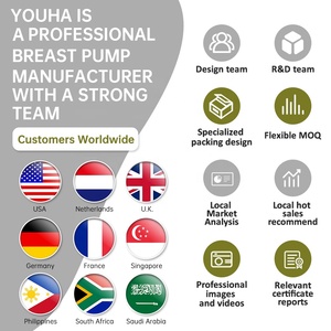 Youha เครื่องปั๊มนมไฟฟ้าแบบพกพาปราศจากสาร BPA 210มล. สำหรับ<span class=keywords><strong>เด็ก</strong></span>ทารก - Product Image 6