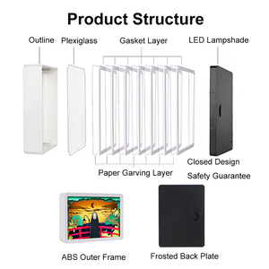 Hot Picks อนิเ<span class=keywords><strong>ม</strong></span>ะญี่ปุ่น3D ศิลปะเ<span class=keywords><strong>ง</strong></span>าแอลอีดีตัดกรอบงานฝี<span class=keywords><strong>ม</strong></span>ืองานฝีมืองานฝีมือที่<span class=keywords><strong>ส</strong></span>วยงา<span class=keywords><strong>ม</strong></span> - Product Image 5