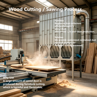 Collecteur de poussière à haute efficacité pour la fabrication de meubles en bois, extraction de poussière pour le travail du bois