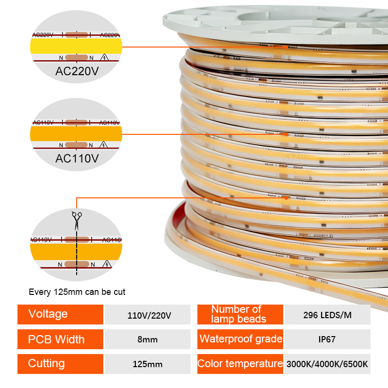 SXZM Ultra Bright 110V 220V Cob LED Strip with Plug Connector IP67 Waterproof Warm/Natural/White Outdoor Decor Strip Light
