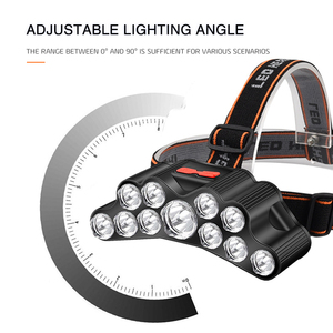 <span class=keywords><strong>Lampe</strong></span> <span class=keywords><strong>frontale</strong></span> de mineur à haute puissance en gros, fonction SOS, 500 <span class=keywords><strong>lumens</strong></span>, rechargeable par USB, <span class=keywords><strong>lampe</strong></span> <span class=keywords><strong>frontale</strong></span> LED portable - Product Image 5