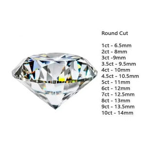 Viresa Us Lokale Voorraad Gra Gecertificeerd <span class=keywords><strong>Moissanite</strong></span> Vvs 5 Karaat 11Mm Ronde <span class=keywords><strong>Moissanite</strong></span> Steen Groothandel - Product Image 3